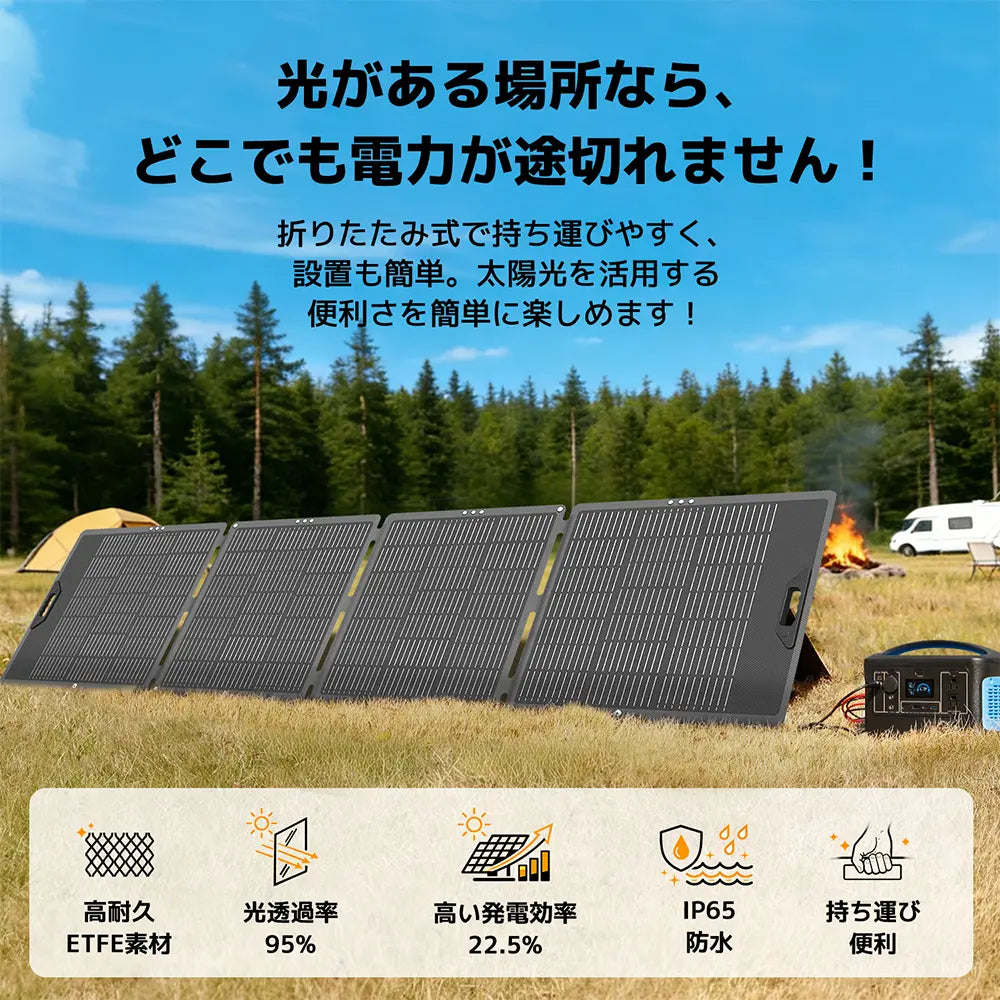 LVYUAN 300W 折り畳み式 ソーラーパネル SPシリーズ
