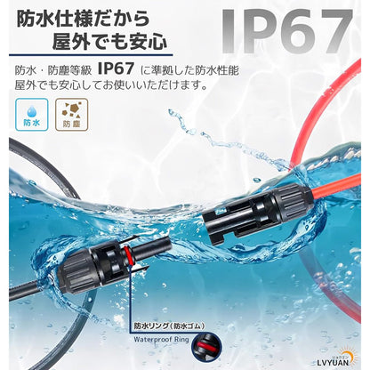 LVYUAN（リョクエン）ソーラーパネル用部品セット - LVYUAN（リョクエン）公式ショップ