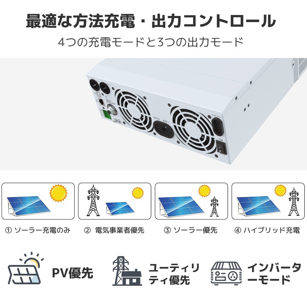 LVYUAN 3500W単相二線式ハイブリッド インバーター（AC入力・出力200v~240v） - LVYUAN（リョクエン）公式ショップ