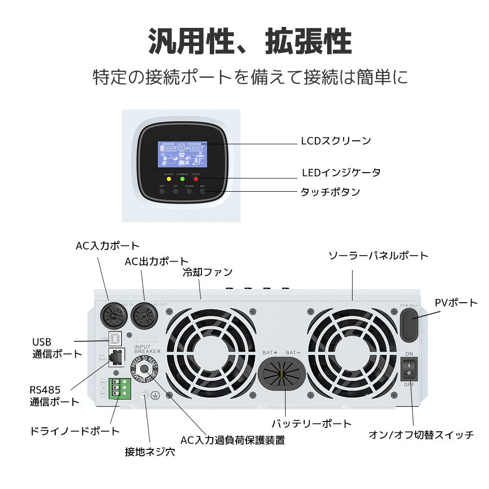LVYUAN 3500W単相二線式ハイブリッド インバーター（AC入力・出力200v~240v） - LVYUAN（リョクエン）公式ショップ