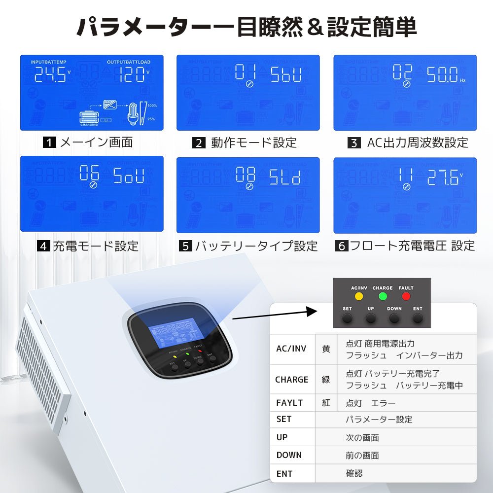 LVYUAN 3500W単相二線式ハイブリッド インバーター（AC入力