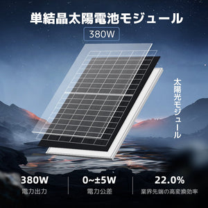 LVYUAN 380W ソーラーパネル 2枚（760W）【ICE基準・TUV規格品】 - LVYUAN（リョクエン）公式ショップ