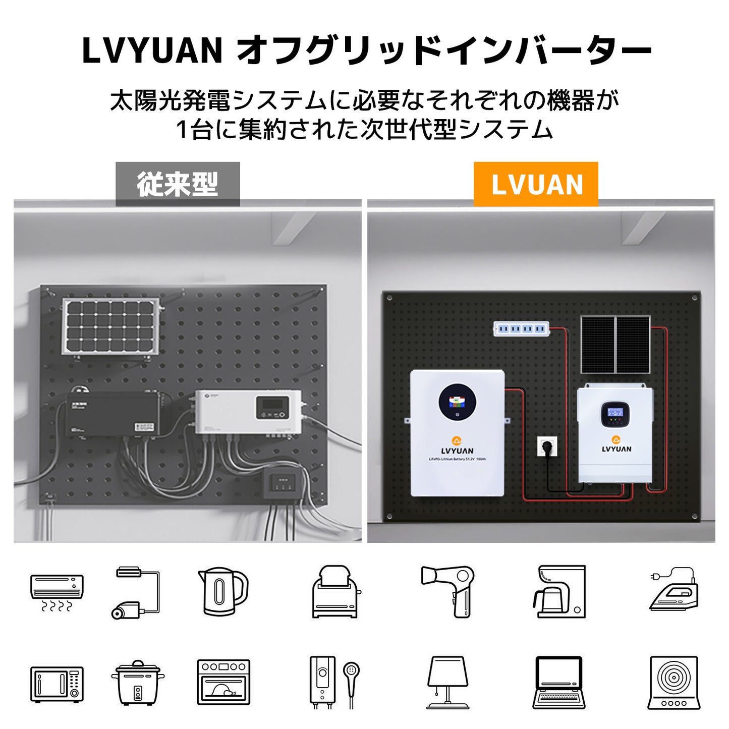 LVYUAN 3000W単相二線式ハイブリッド インバーター