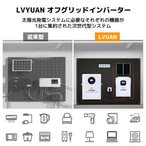 LVYUAN 3000W単相二線式ハイブリッド インバーター