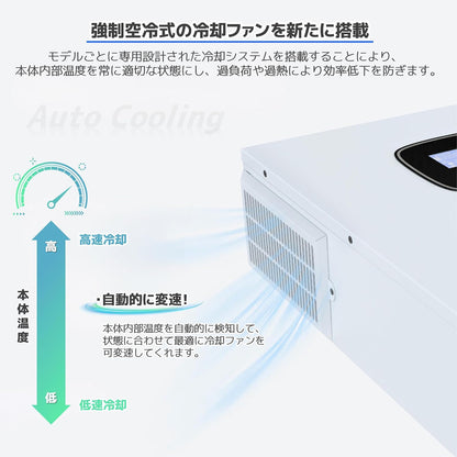 LVYUAN 3000W単相二線式ハイブリッド インバーター