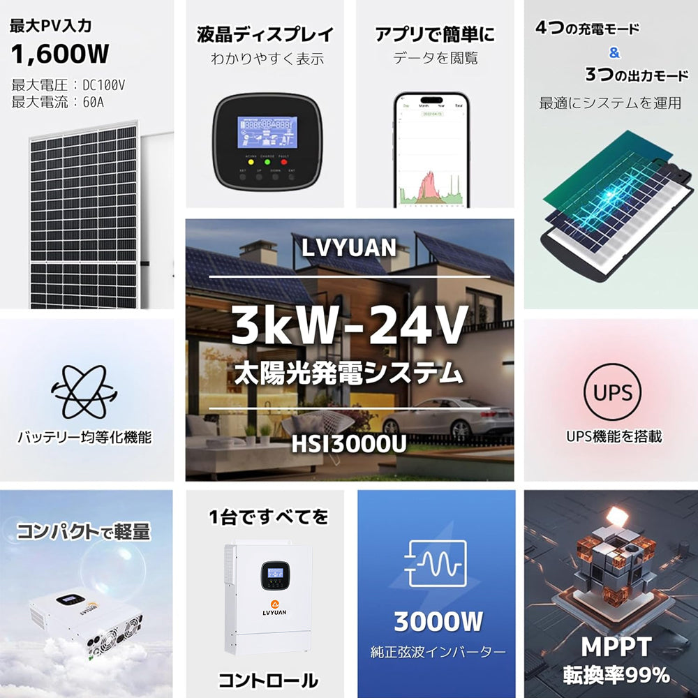 LVYUAN 5000W単相二線式ハイブリッド インバーター DC48V（直流