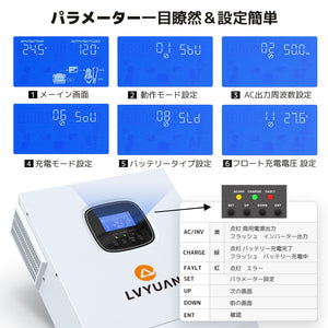 LVYUAN 3000W単相二線式ハイブリッド インバーター