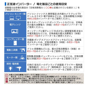 LVYUAN 純正弦波インバータ 4000W 24V 50HZ/60HZ切替（ブルー） - LVYUAN（リョクエン）公式ショップ
