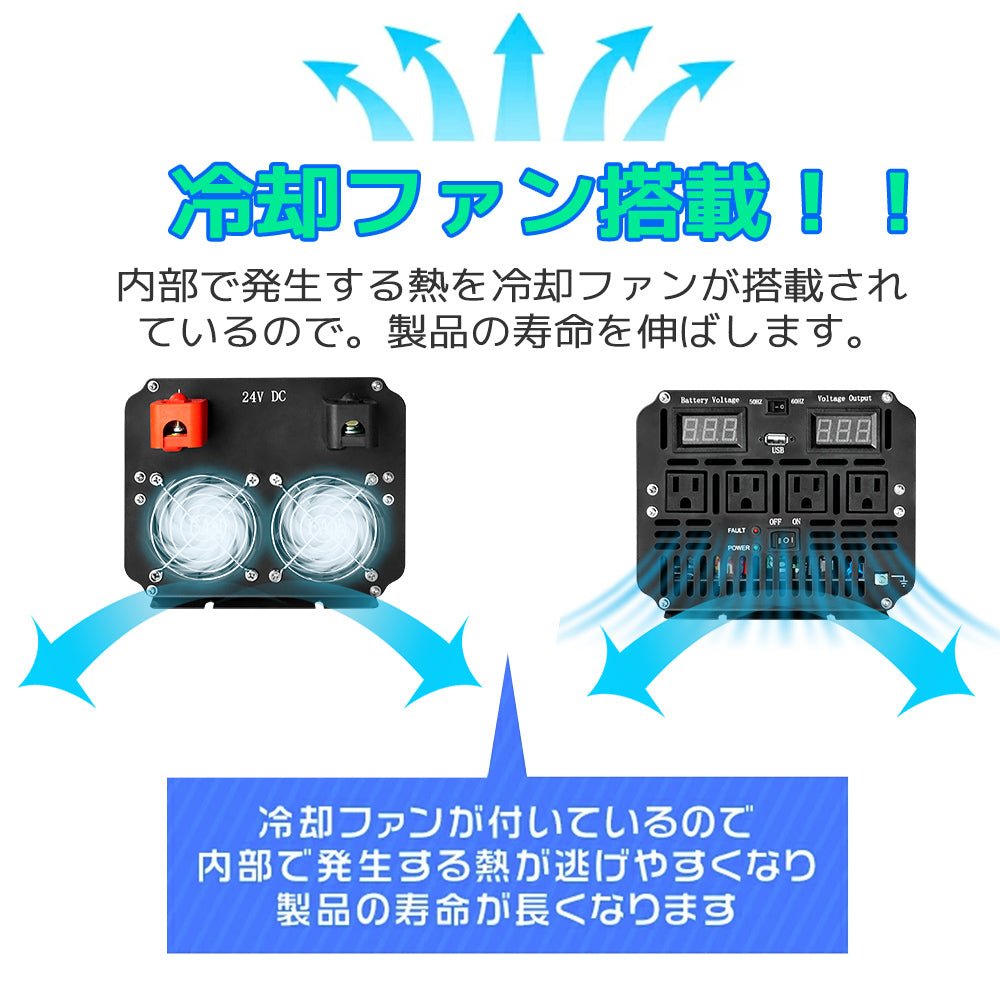 LVYUAN 純正弦波インバータ 4000W 24V 50HZ/60HZ切替（ブルー） - LVYUAN（リョクエン）公式ショップ