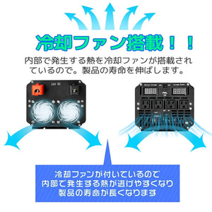 LVYUAN 純正弦波インバータ 4000W 24V 50HZ/60HZ切替（ブルー） - LVYUAN（リョクエン）公式ショップ