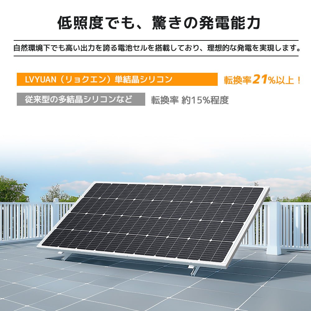 LVYUAN 400W ソーラーパネル発電キット - LVYUAN（リョクエン）公式ショップ