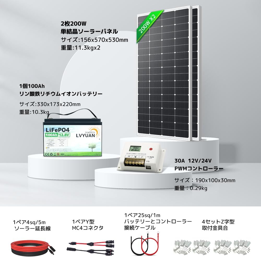 LVYUAN 400W ソーラーパネル発電キット - LVYUAN（リョクエン）公式ショップ