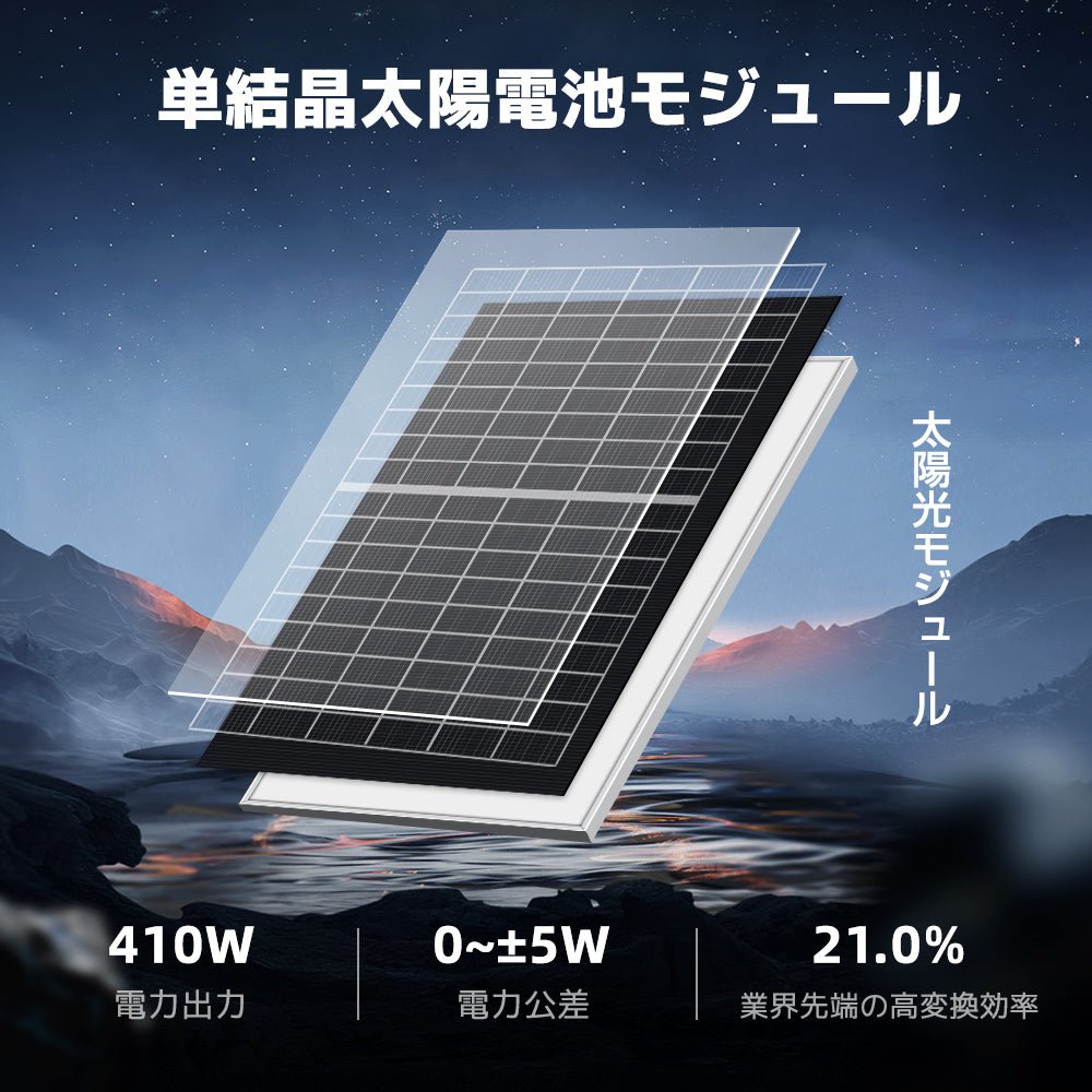LVYUAN マイクロインバーター発電キット 410Wソーラーパネル LVYUAN マイクロインバーター発電キット 410Wソーラーパネル