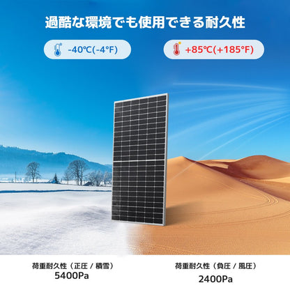 LVYUAN 440W ソーラーパネル発電キット（220W二枚入り） - LVYUAN（リョクエン）公式ショップ