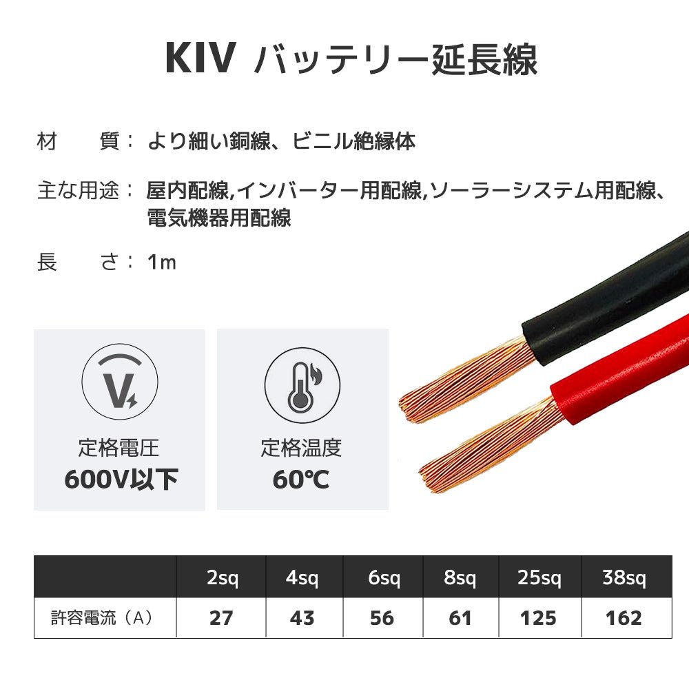 LVYUAN バッテリー延長ケーブル 4sq/1m - LVYUAN（リョクエン）公式ショップ
