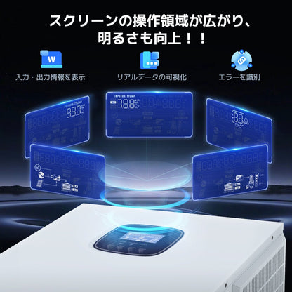 LVYUAN 5000W単相二線式ハイブリッド インバーター - LVYUAN（リョクエン）公式ショップ