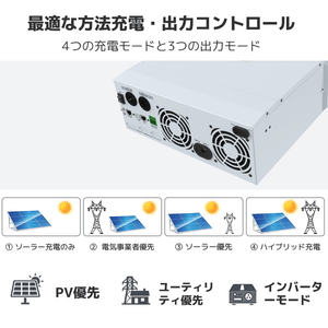 LVYUAN 5000W単相二線式ハイブリッド インバーター - LVYUAN（リョクエン）公式ショップ