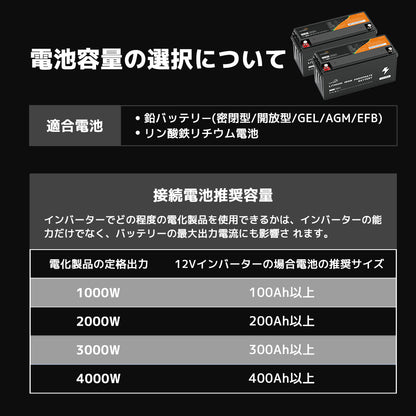 LVYUAN 疑似正弦波インバーター 5000W DC12V（直流）AC100V（交流） - LVYUAN（リョクエン）公式ショップ