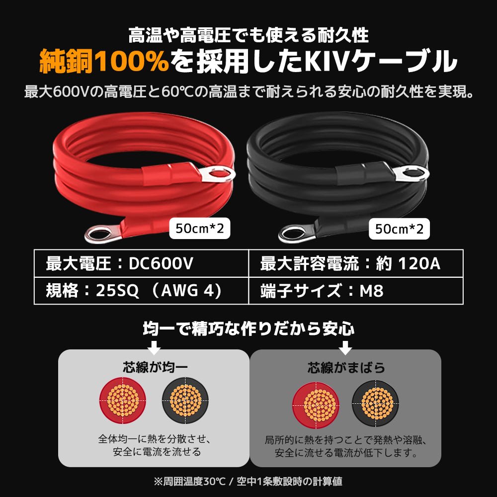 LVYUAN 疑似正弦波インバーター 5000W DC12V（直流）AC100V（交流） - LVYUAN（リョクエン）公式ショップ