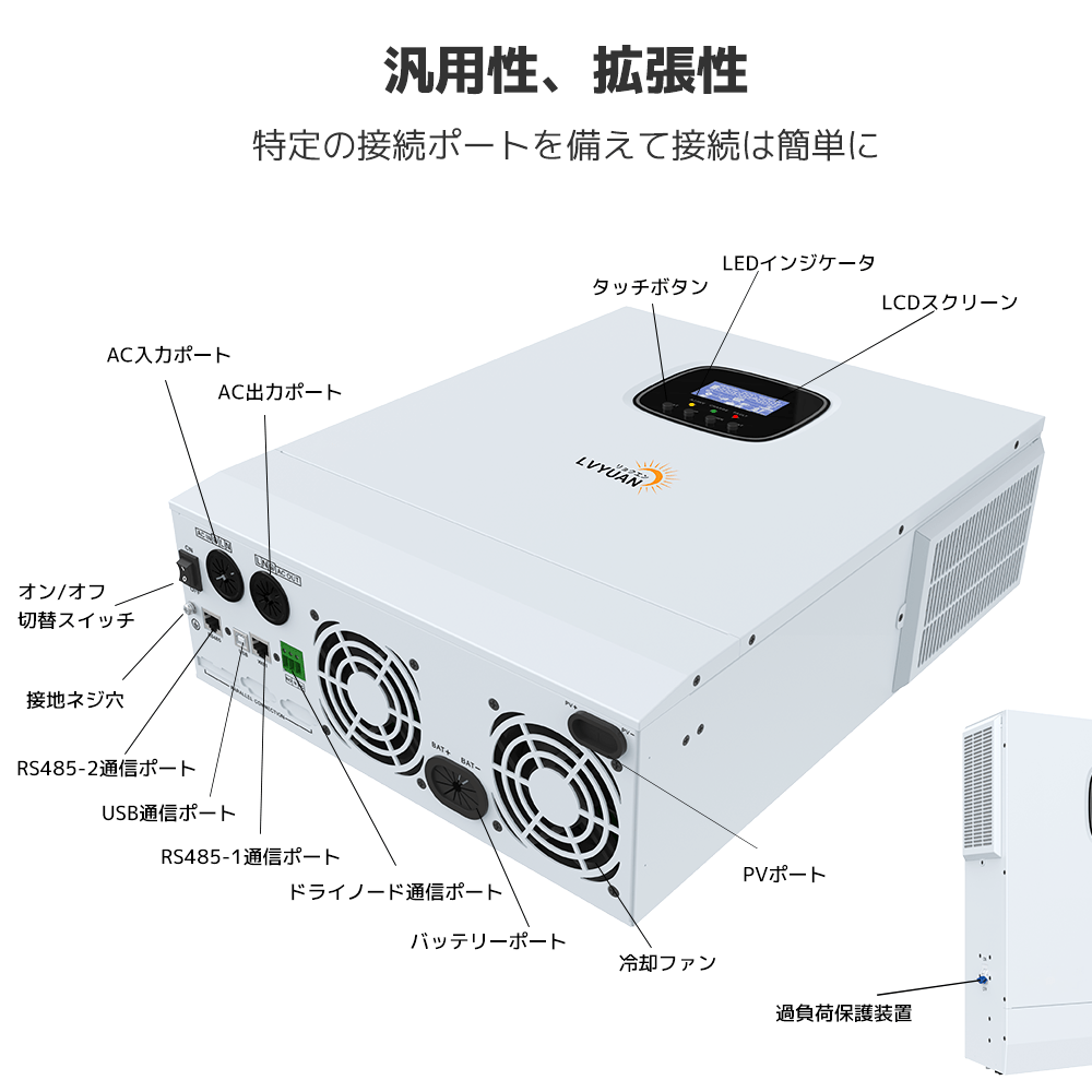 LVYUAN 5000W単相2線式ハイブリッド発電・蓄電システム - LVYUAN（リョクエン）公式ショップ
