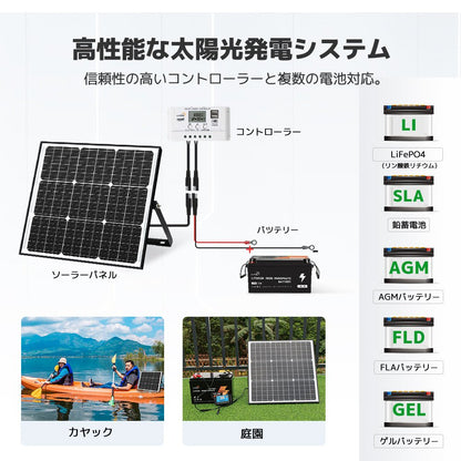 LVYUAN（リョクエン） 50W ソーラー発電キット ソーラーパネル+10Aチャージーコントローラー（ブラケット付き） - LVYUAN（リョクエン）公式ショップ