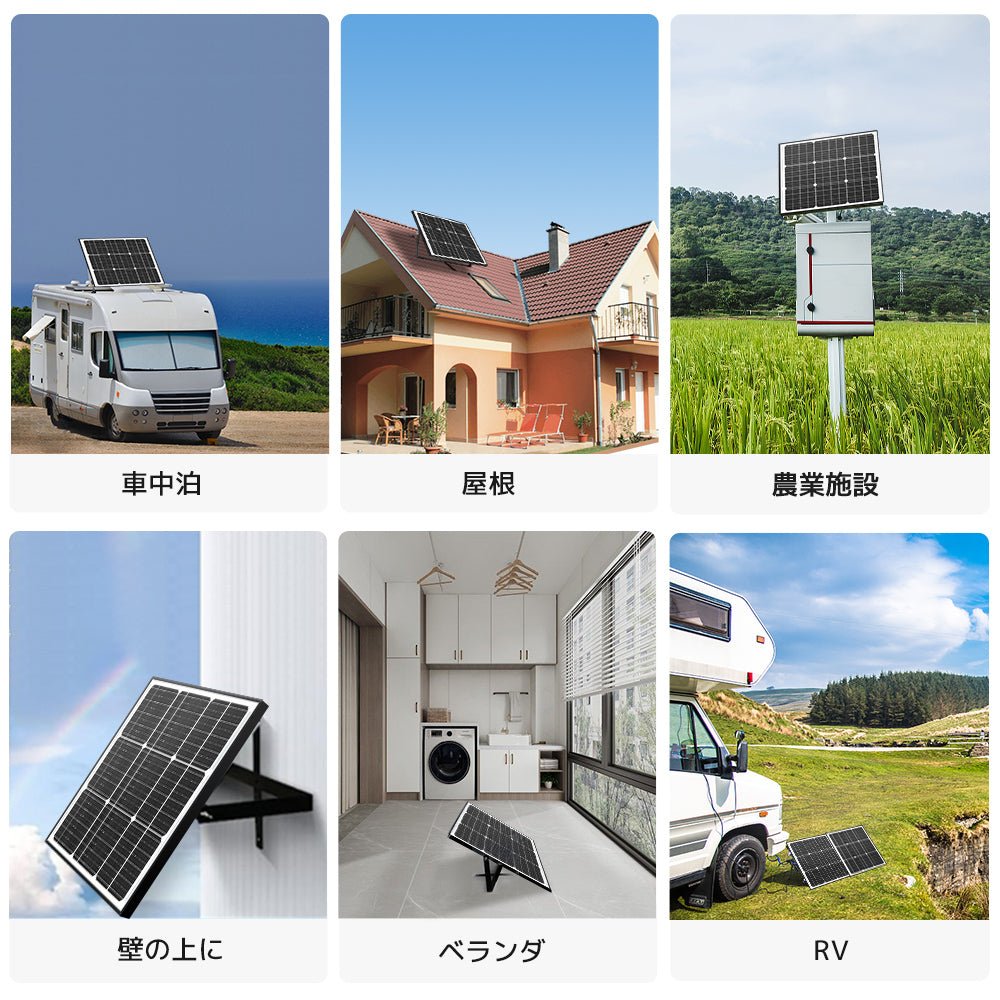 LVYUAN（リョクエン） 50W ソーラー発電キット ソーラーパネル+10Aチャージーコントローラー（ブラケット付き） - LVYUAN（リョクエン）公式ショップ