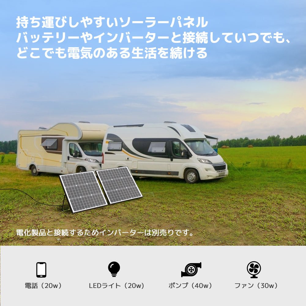 LVYUAN（リョクエン） 50W ソーラー発電キット ソーラーパネル+10Aチャージーコントローラー（ブラケット付き） - LVYUAN（リョクエン）公式ショップ