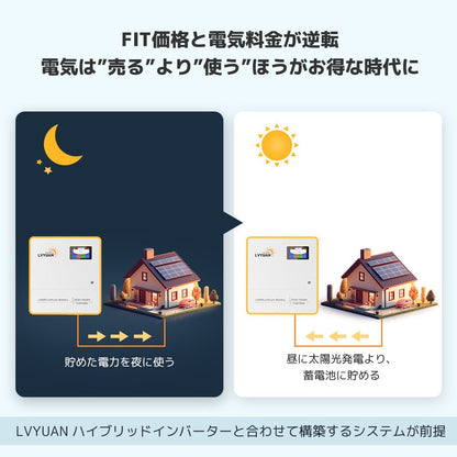 LVYUAN 51.2V（48V）ハイブリッド蓄電システム - LVYUAN（リョクエン）公式ショップ