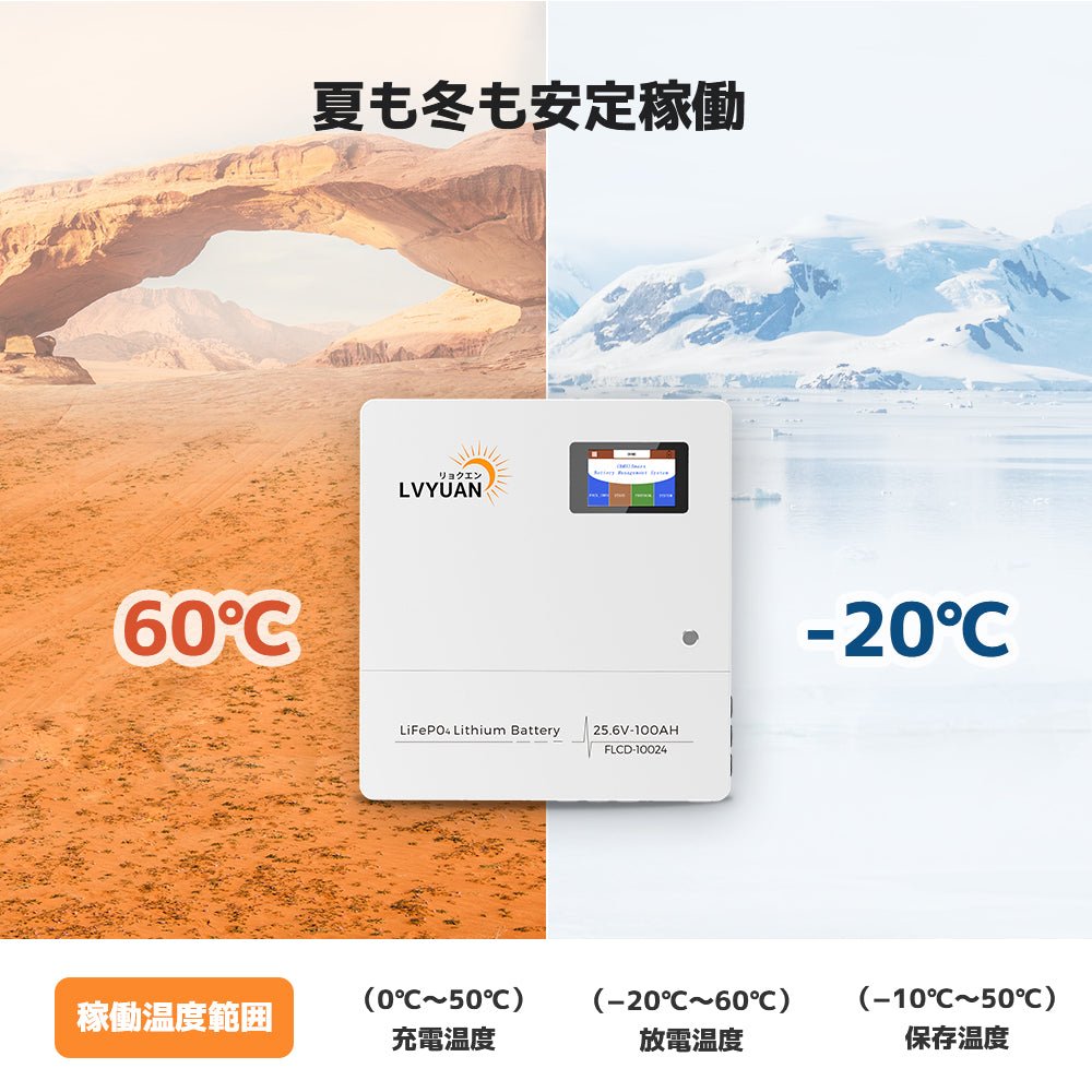 LVYUAN 51.2V（48V）ハイブリッド蓄電システム - LVYUAN（リョクエン）公式ショップ