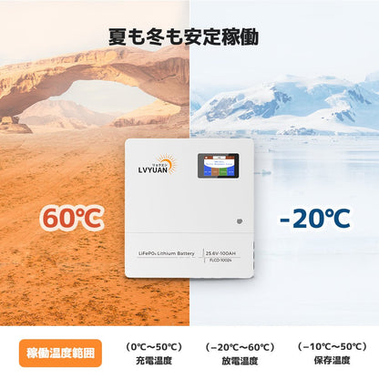 LVYUAN 51.2V（48V）ハイブリッド蓄電システム - LVYUAN（リョクエン）公式ショップ