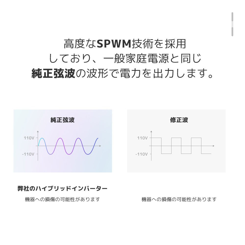 LVYUAN 5500W単相二線式ハイブリッド インバーター（AC入力・出力200v~240v） - LVYUAN（リョクエン）公式ショップ