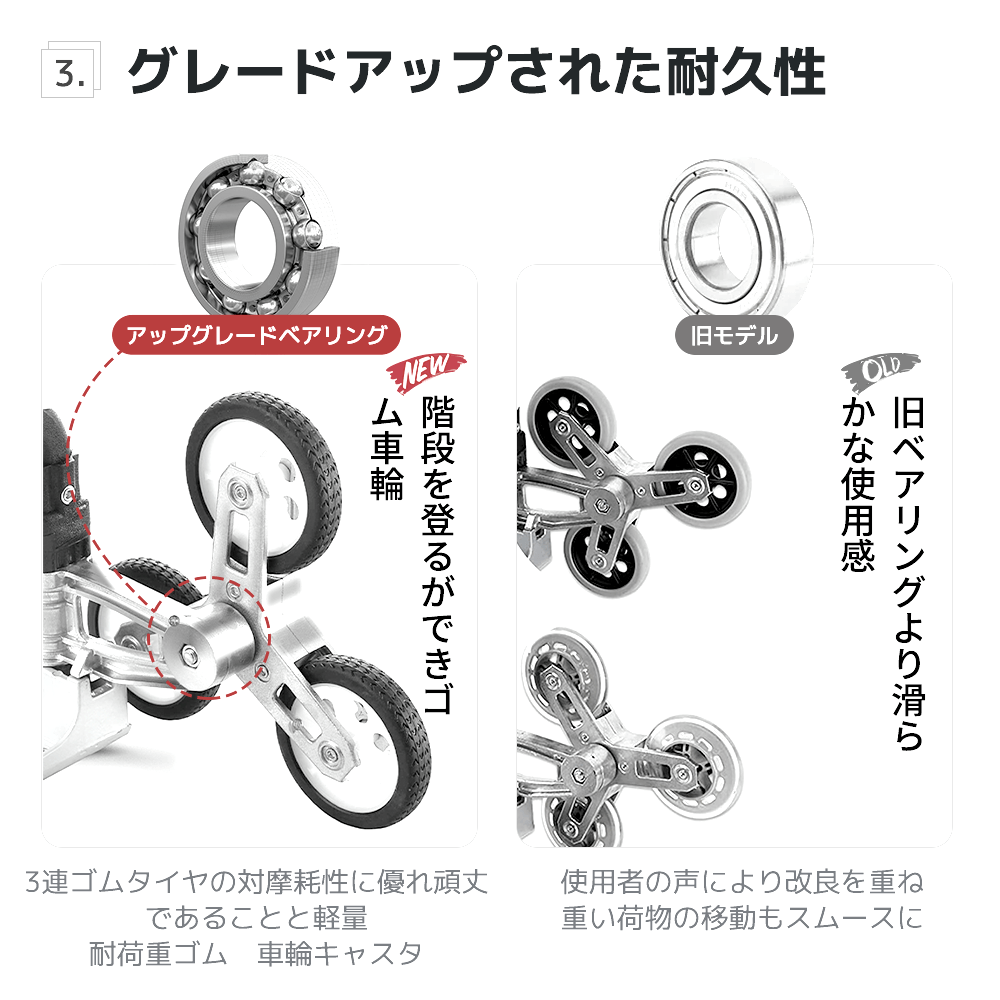 LVYUAN(リョクエン)折りたたみ式 キャリーカート 耐荷重75kg（シルバー） - LVYUAN（リョクエン）公式ショップ