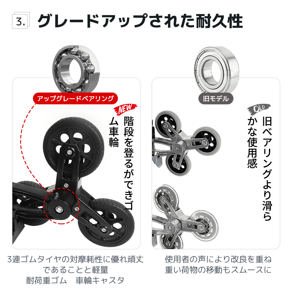 LVYUAN(リョクエン)折りたたみ式 キャリーカート 耐荷重75kg（ブラック） - LVYUAN（リョクエン）公式ショップ