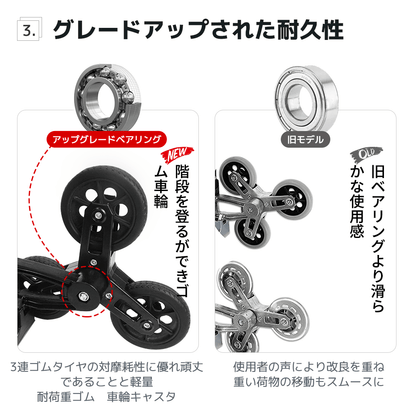 LVYUAN(リョクエン)折りたたみ式 キャリーカート 耐荷重75kg（ブラック） - LVYUAN（リョクエン）公式ショップ