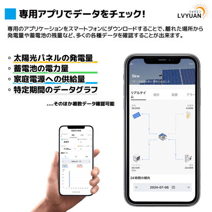 LVYUAN ハイブリッドインバーター スマートデータ通信機 - LVYUAN（リョクエン）公式ショップ