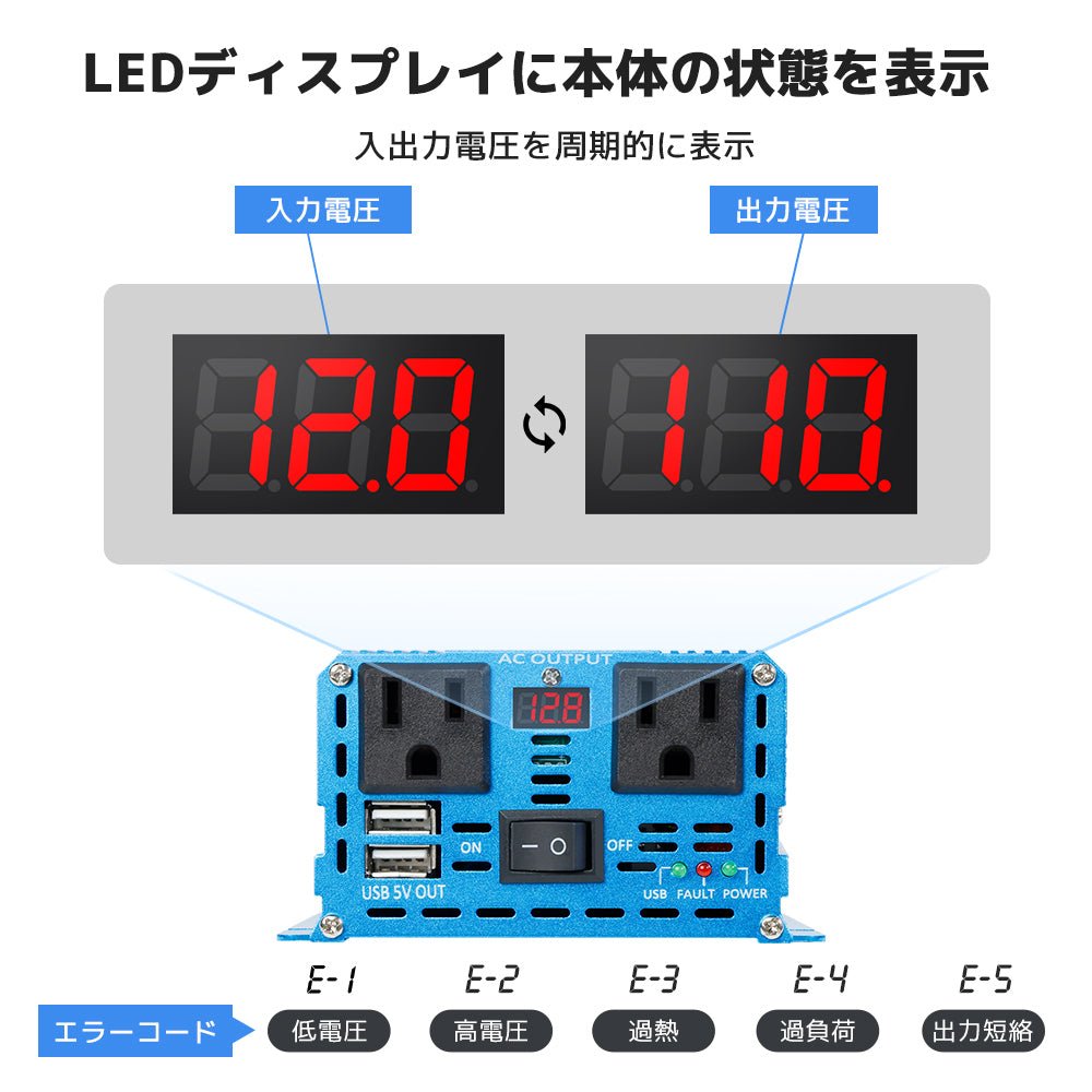 LVYUAN 純正弦波インバーター 800W DC12V（直流）AC100V（交流） - LVYUAN（リョクエン）公式ショップ