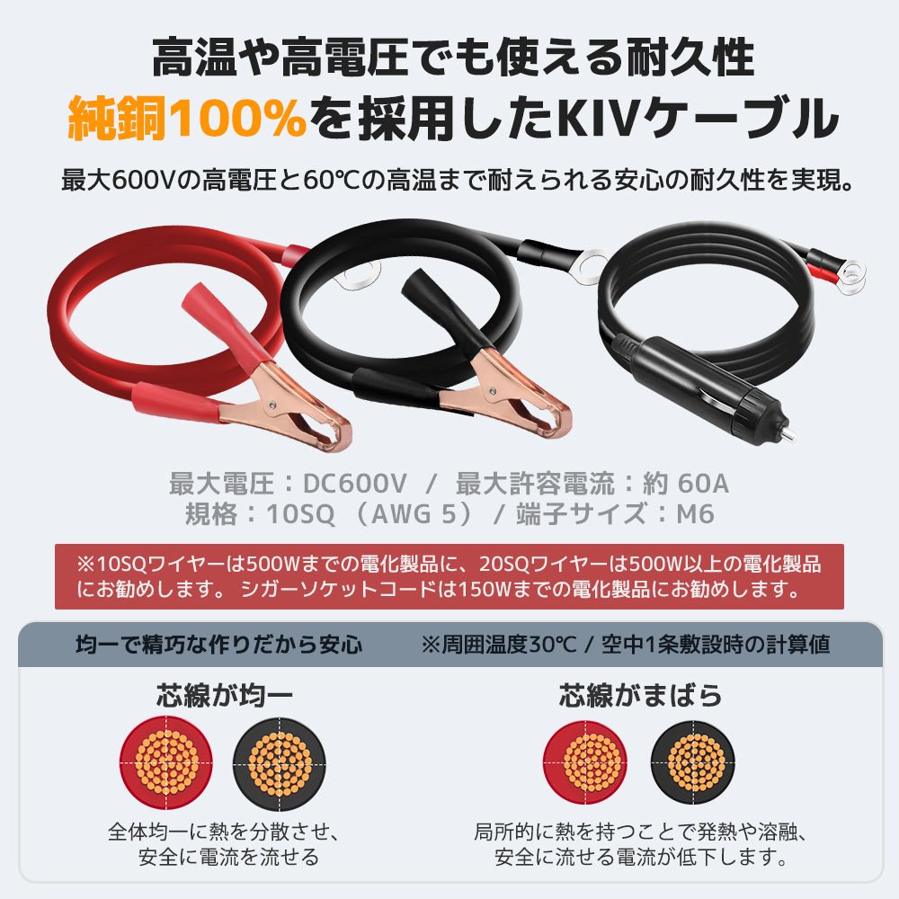 LVYUAN 純正弦波インバーター 800W DC24V（直流）AC100V（交流） - LVYUAN（リョクエン）公式ショップ