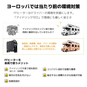 LVYUAN 8KW 5Lリットル 一体式エアヒーター - LVYUAN（リョクエン）公式ショップ