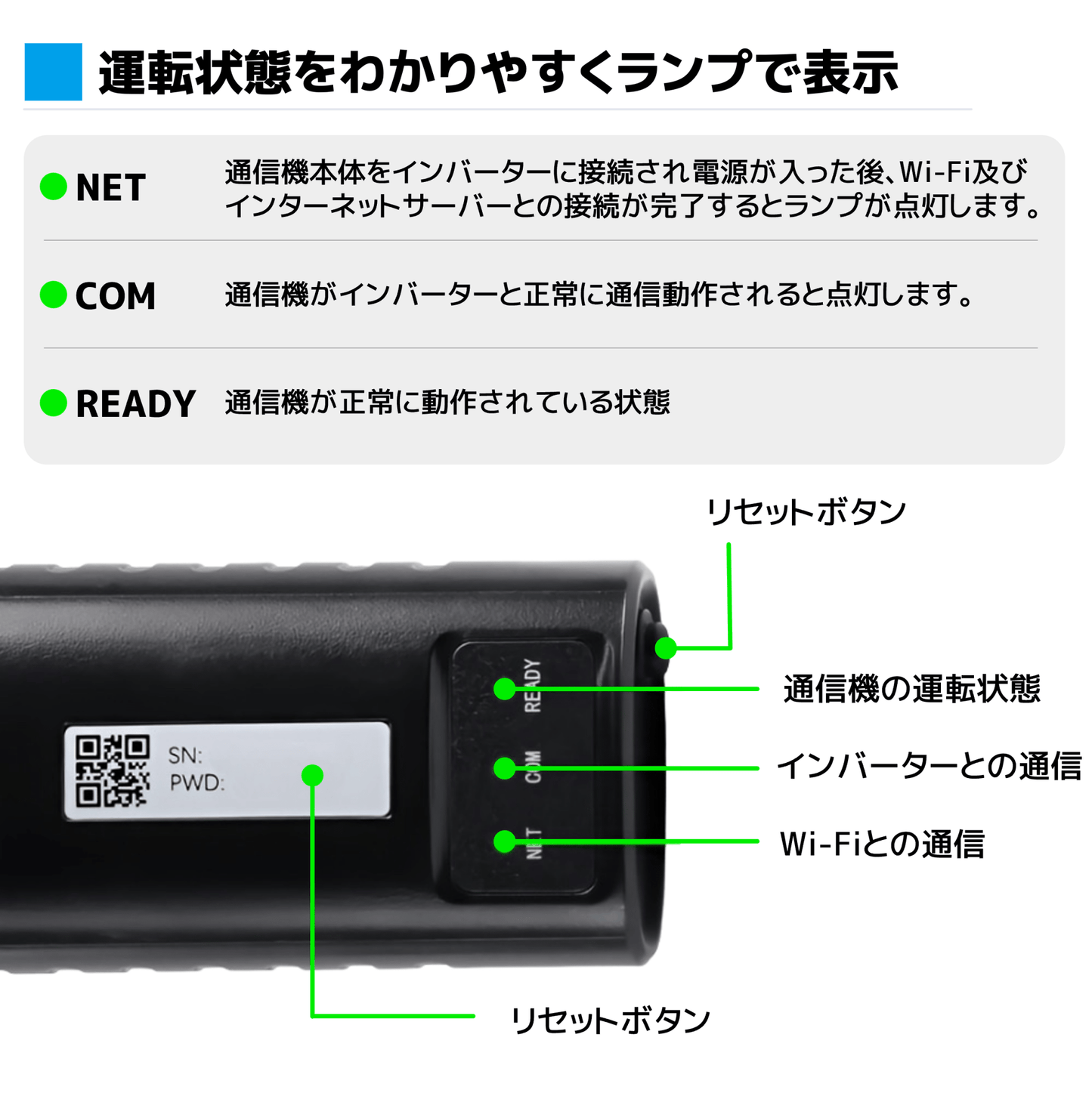 LVYUAN ハイブリッドインバーター スマートデータ通信機 - LVYUAN（リョクエン）公式ショップ