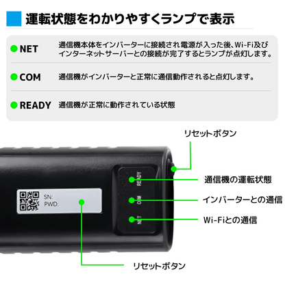 LVYUAN ハイブリッドインバーター スマートデータ通信機 - LVYUAN（リョクエン）公式ショップ