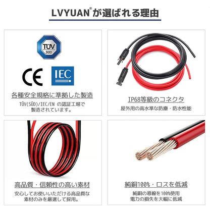 LVYUAN（リョクエン）ソーラーパネル用部品セット - LVYUAN（リョクエン）公式ショップ