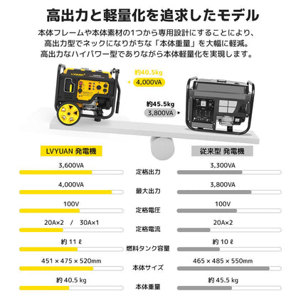 LVYUAN A4000iE - LVYUAN（リョクエン）公式ショップ
