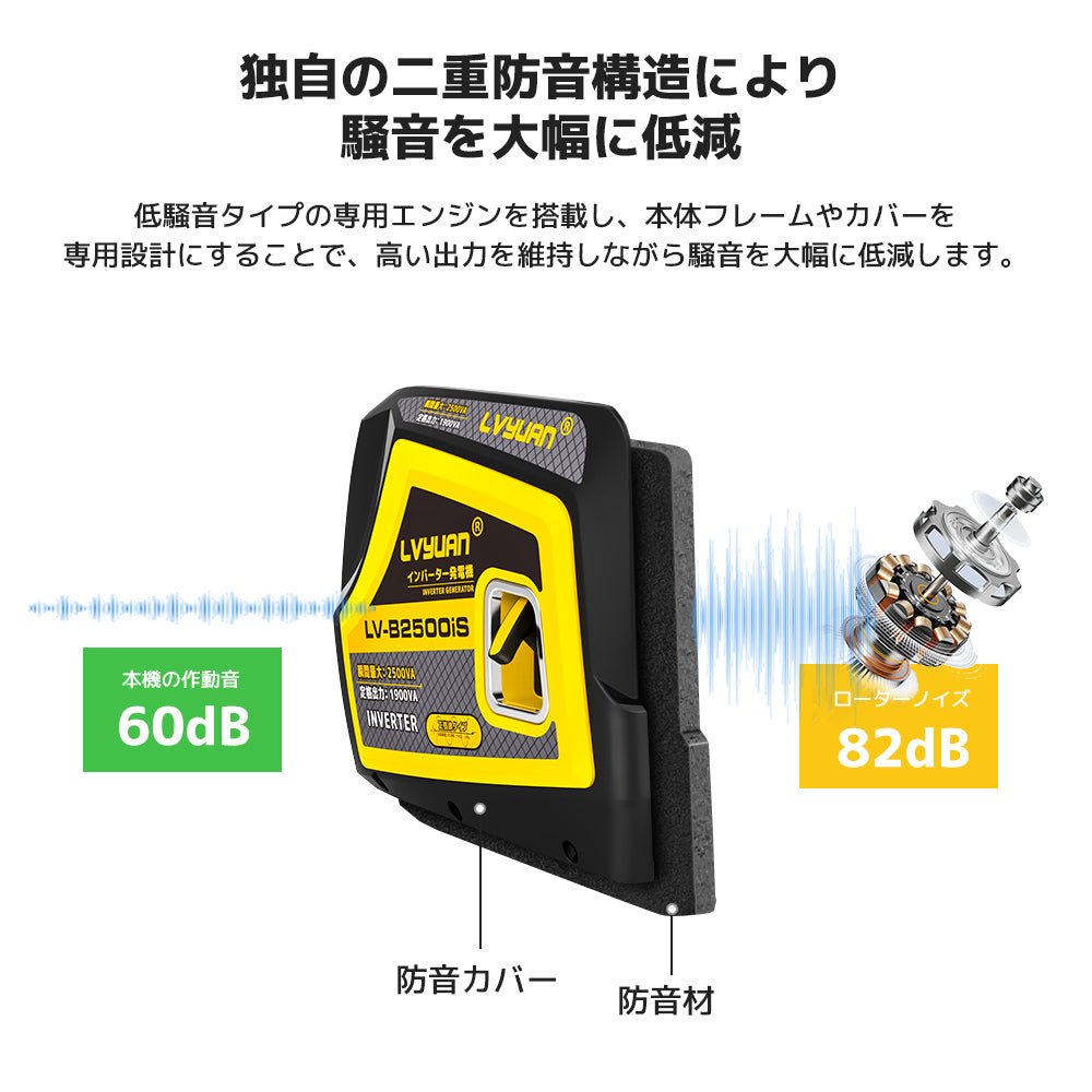 LVYUAN B2500iS - LVYUAN（リョクエン）公式ショップ