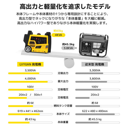 LVYUAN B4000iES - LVYUAN（リョクエン）公式ショップ