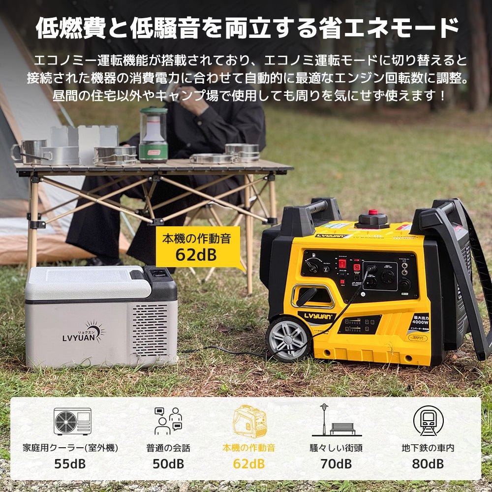 LVYUAN B4000iES - LVYUAN（リョクエン）公式ショップ