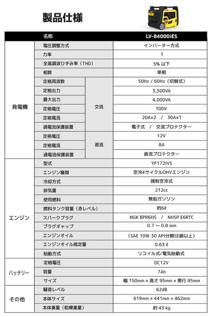 LVYUAN B4000iES - LVYUAN（リョクエン）公式ショップ