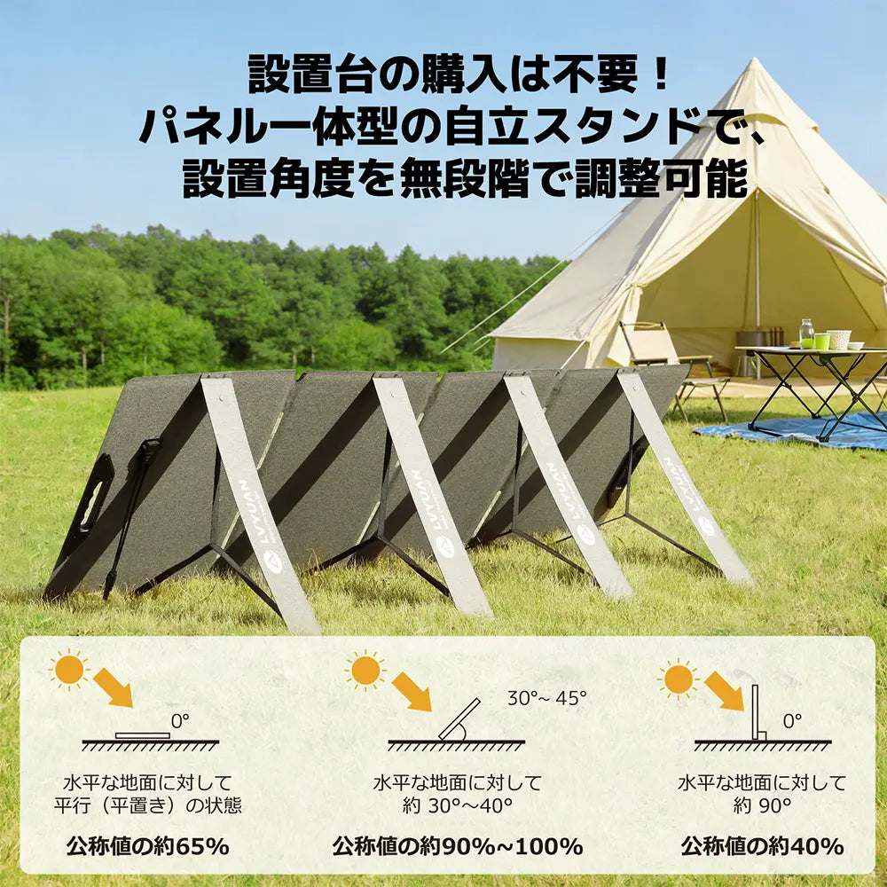 LVYUAN 300W 折り畳み式 ソーラーパネル SPシリーズ