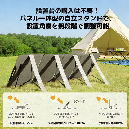 LVYUAN 300W 折り畳み式 ソーラーパネル SPシリーズ