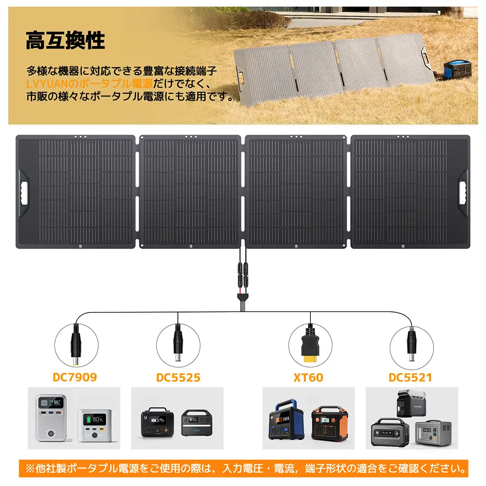 LVYUAN 300W 折り畳み式 ソーラーパネル SPシリーズ