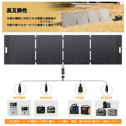 LVYUAN 300W 折り畳み式 ソーラーパネル SPシリーズ